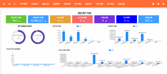 全程云：一周完成10万件固定资产管理盘点的解决方案