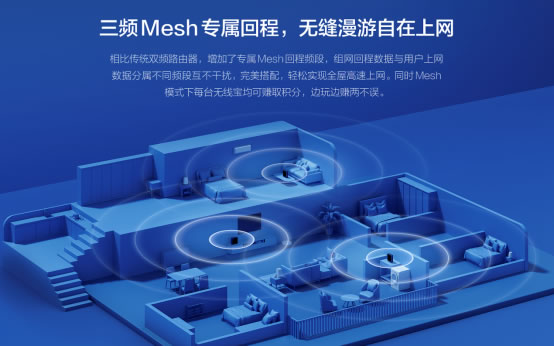 超大户型信号全屋覆盖 京东云无线宝AX6600三频路由器全新上市764.jpg