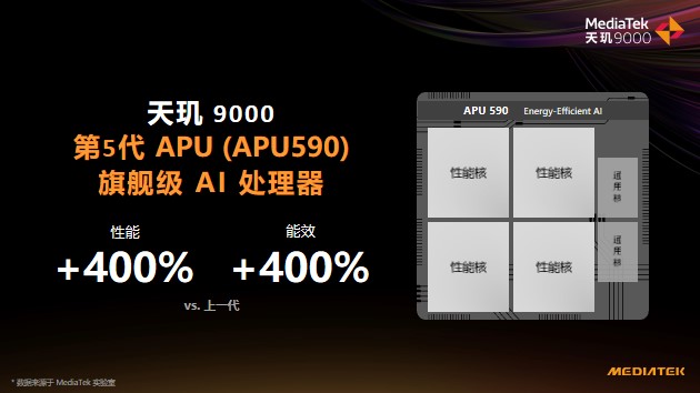 天玑9000性能太刚了！多款旗舰机成功杀进安兔兔安卓旗舰榜前十