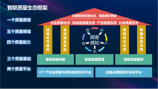 图形用户界面, 网站描述已自动生成