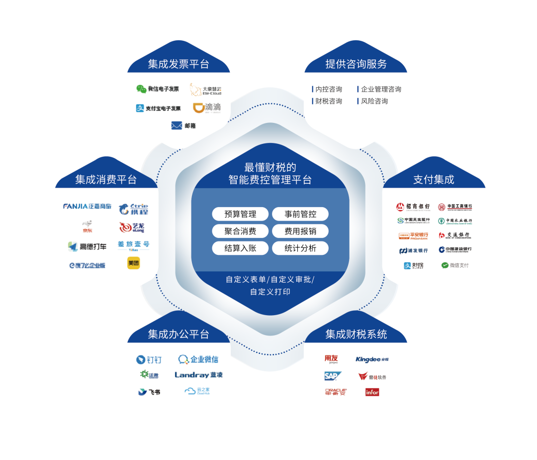 深圳商报：壬华科技助力企业财税数字化升级