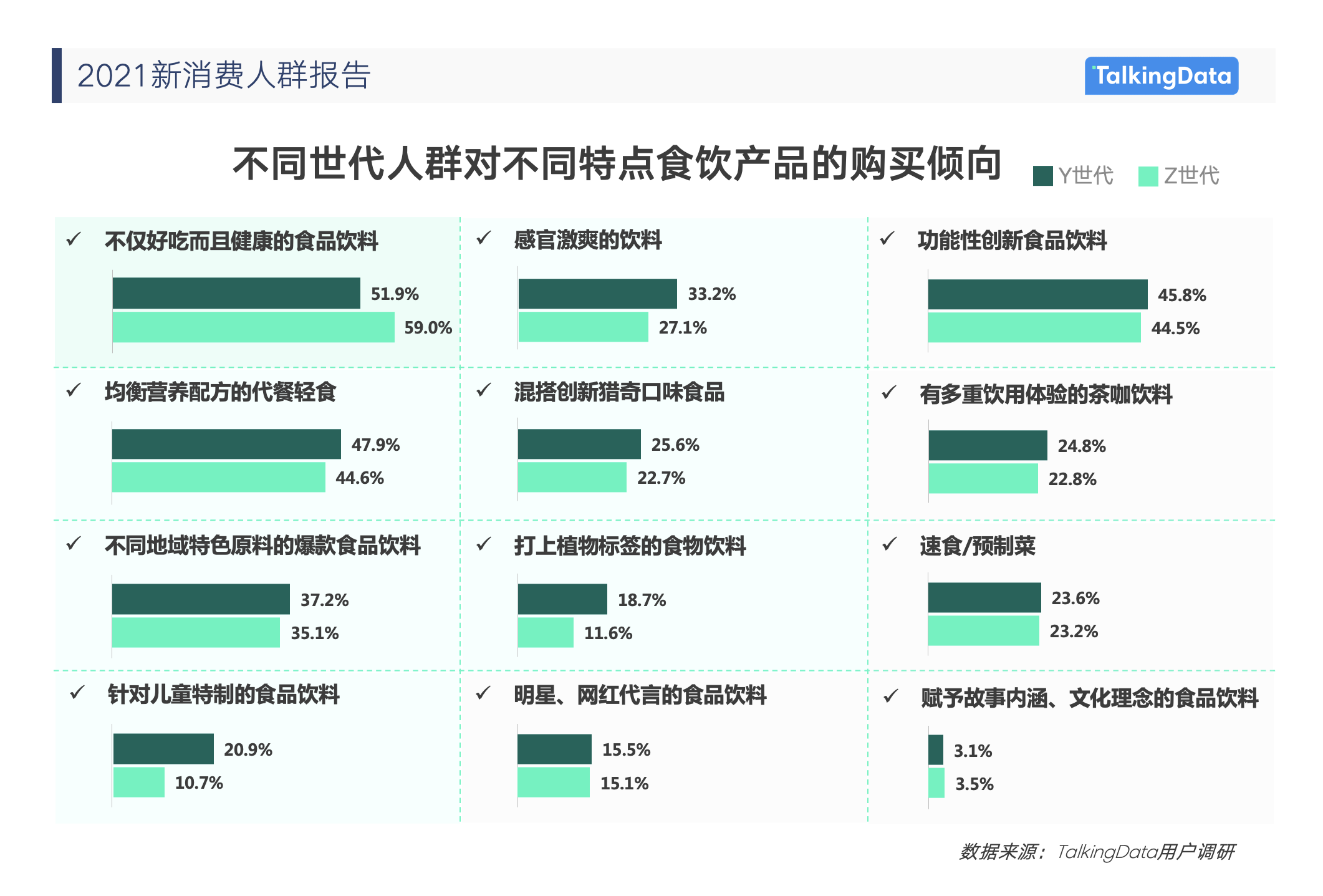 《2021消费人群报告》4.png