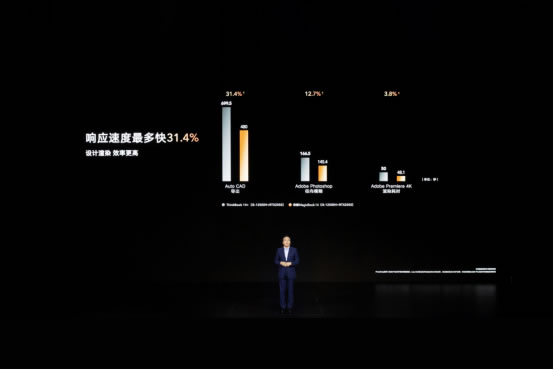 荣耀笔记本首次搭载OS Turbo技术，全新荣耀MagicBook 14性能时刻在线1382.jpg