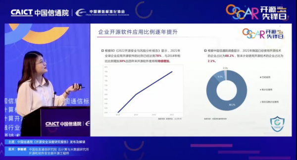 中国信通院《开源安全
研究报告》发布