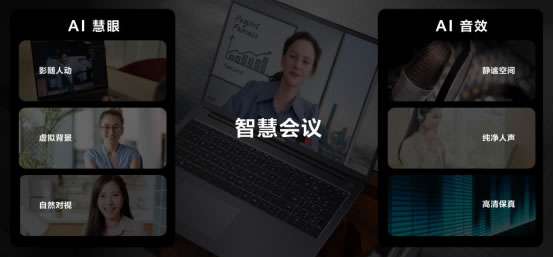 售价6999元起 华为高性能轻薄本MateBook 16s：i9Evo认证 高能不止一面1289.jpg