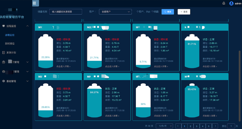 Ruff南潮物联正式发布升级版工业储罐远程监测产品RSM-1100