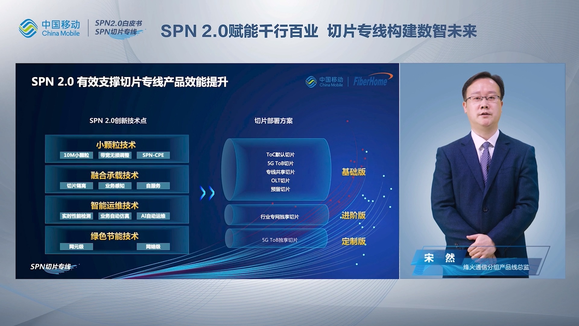 SPN2.0面向行业承载演进：烽火通信助力打造5G新业务生态