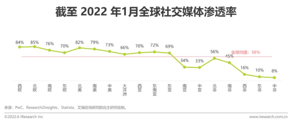 用户触达的重心深入兴趣电商，运营和获客专业度再上层楼1.jpg