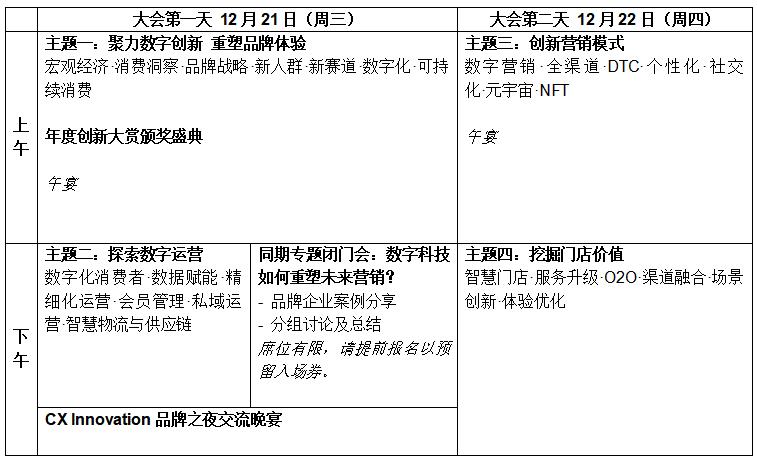 CX年度消费者体验创新先锋榜单.jpg