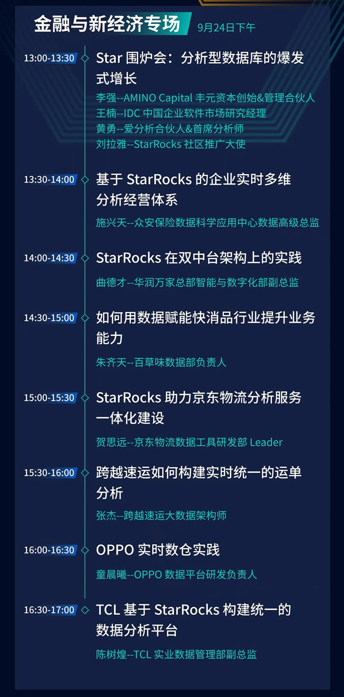 StarRocks Summit Asia 2022 全议程公布2.jpg