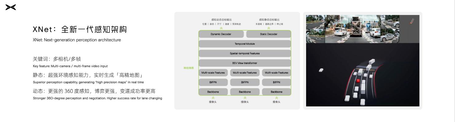 XNet 
视觉神经网络.jpg