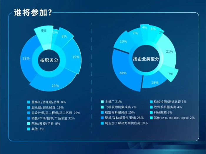 2023第十二届中国航空工业国际论坛参会人群.jpg