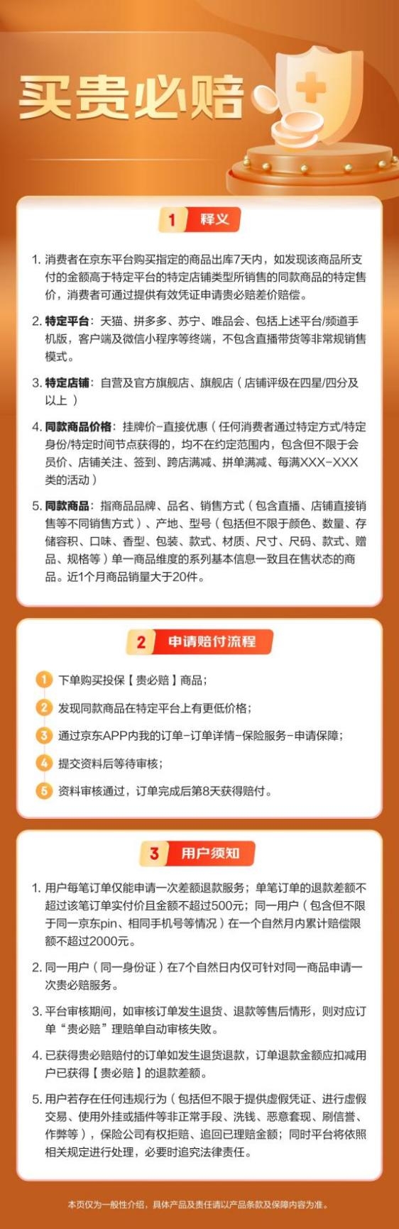 京东家电年货节期间，为消费者带来了具备“拒绝套路、天天低价、买贵必赔”的消费保障.jpeg