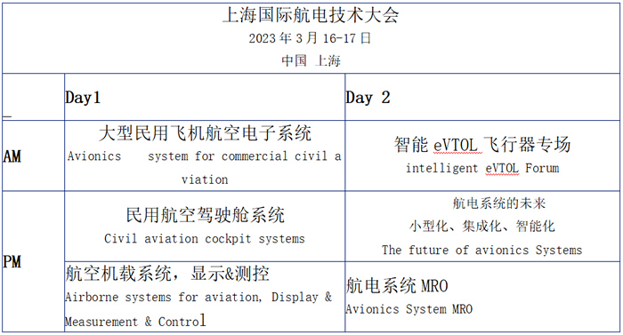 ATC2023会议议程框架概览.jpg