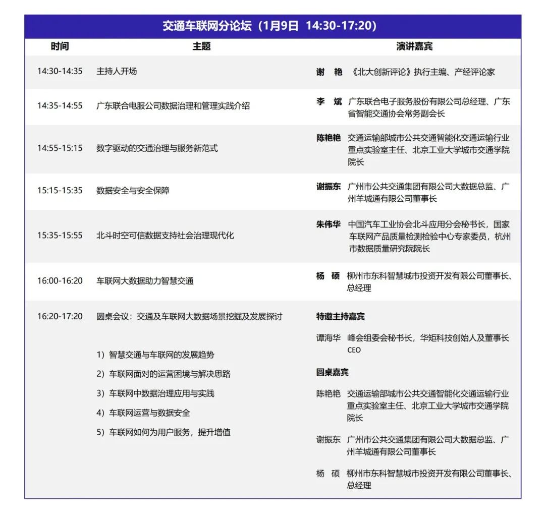 DQMIS2022第六届数据质量管理国际峰会交通车联网分论坛.jpg