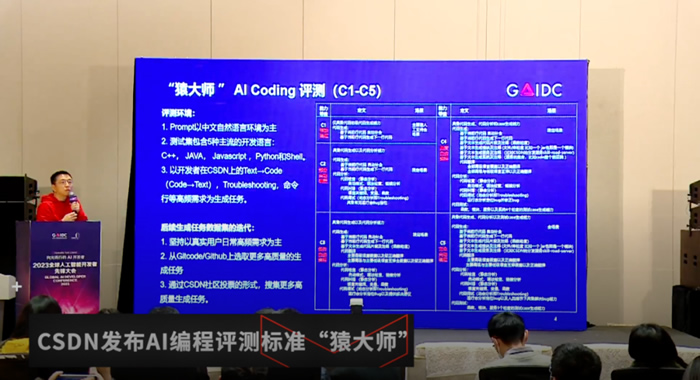 CSDN 重磅发布：AI 编程评测标准——“猿大师”.jpg