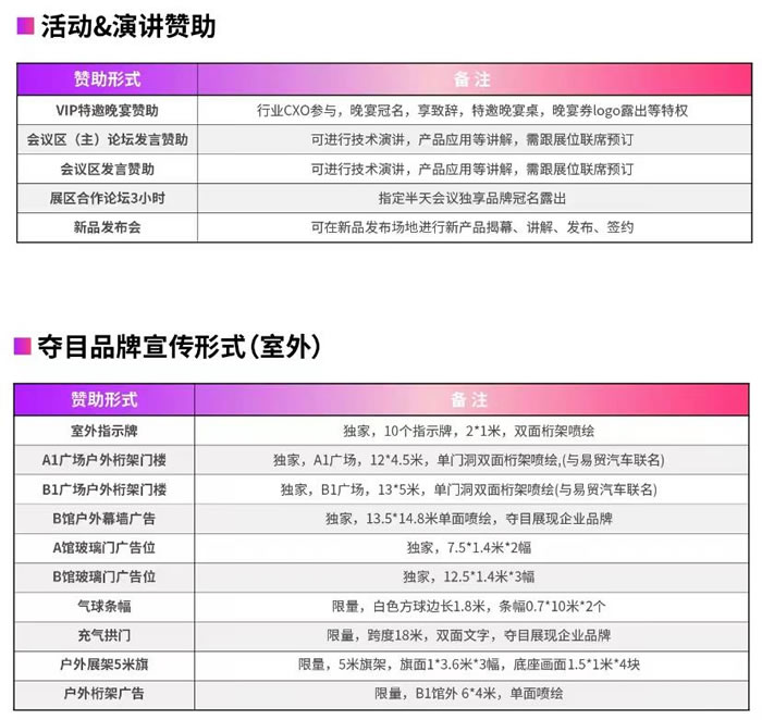 EAC2023易贸自动驾驶和新能源汽车产业展赞助形式.jpg