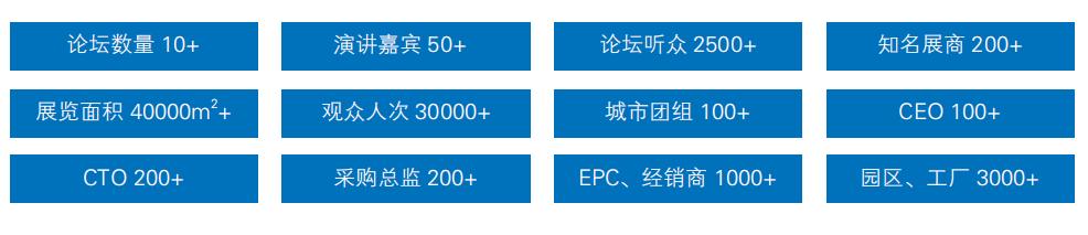 2023福建厦门国际光伏储能行业大会3.jpg