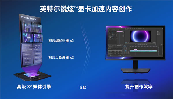 Intel Arc锐炫显卡15.jpg