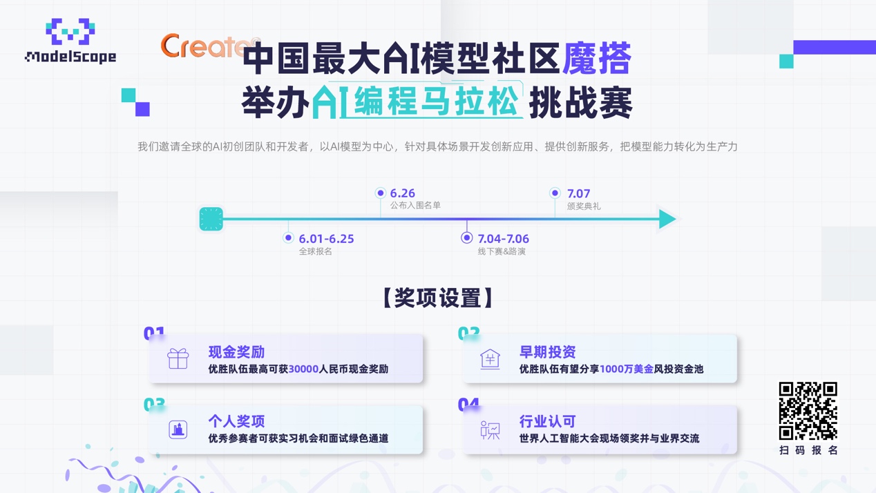 魔搭社区举办AI编程马拉松大赛，获胜队伍有望共享千万美金风投资金池.jpg