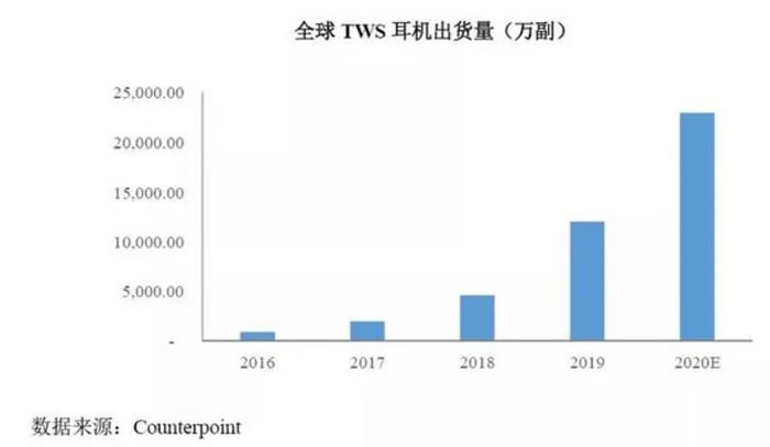 好处多多，苹果MR头显为行业发展按下加速键9.jpg