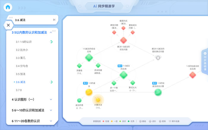 科大讯飞AI学习机LUMIE 10系列闪耀上市21.jpg