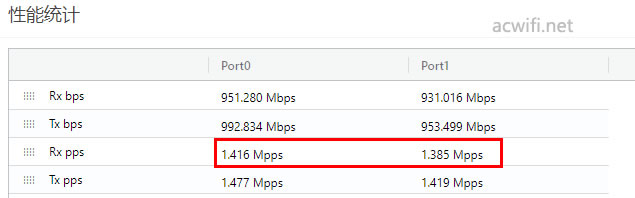 中兴（ZTE）晴天墙面路由器AX3000拆机评测39.jpg