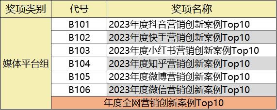 2023首届VOW声量奖全面启动5.jpg