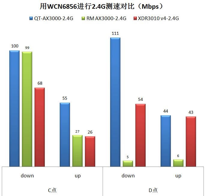 中兴（ZTE）晴天墙面路由器AX3000拆机评测54.jpg