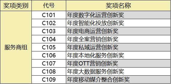 2023首届VOW声量奖全面启动6.jpg