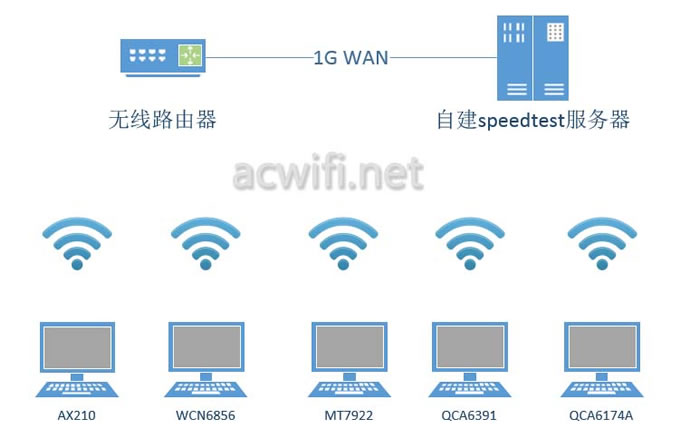 中兴（ZTE）晴天墙面路由器AX3000拆机评测49.jpg