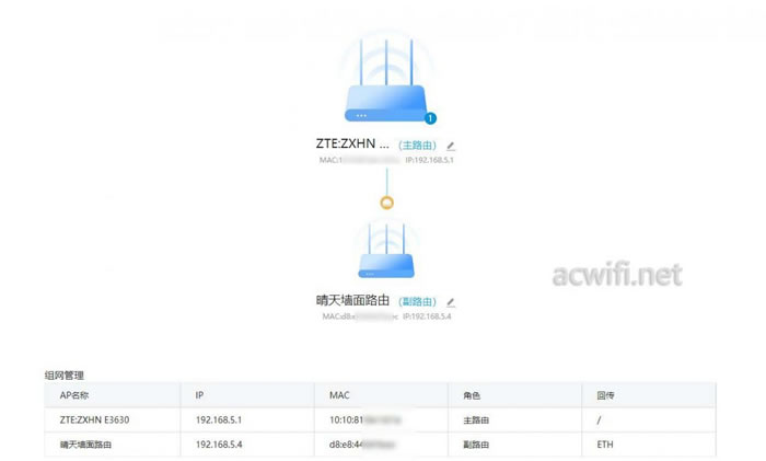 中兴（ZTE）晴天墙面路由器AX3000拆机评测69.jpg