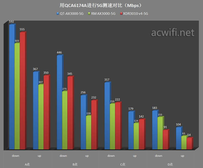 中兴（ZTE）晴天墙面路由器AX3000拆机评测63.jpg