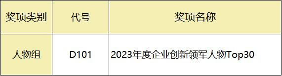 2023首届VOW声量奖全面启动7.jpg