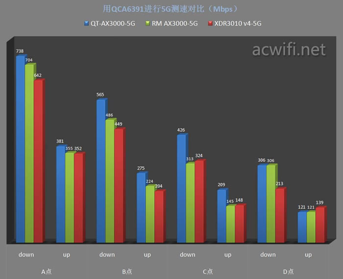 中兴（ZTE）晴天墙面路由器AX3000拆机评测60.jpg