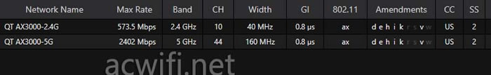 中兴（ZTE）晴天墙面路由器AX3000拆机评测35.jpg