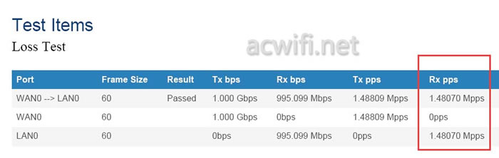 中兴（ZTE）晴天墙面路由器AX3000拆机评测38.jpg