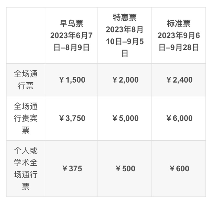 大模型时代的基础设施：云原生峰会KubeCon + CloudNativeCon + OSSC 重磅来袭！3.jpg