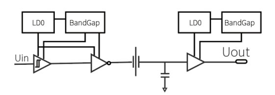 电容智能分压技术（iDivider）.jpg