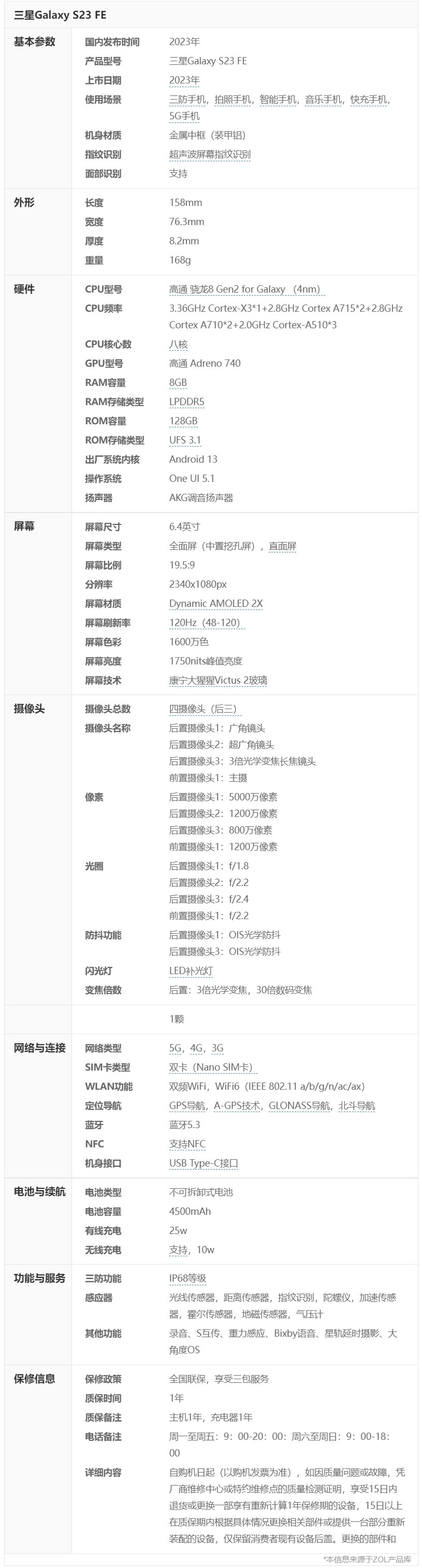 三星Galaxy S23 FE详细参数.jpg