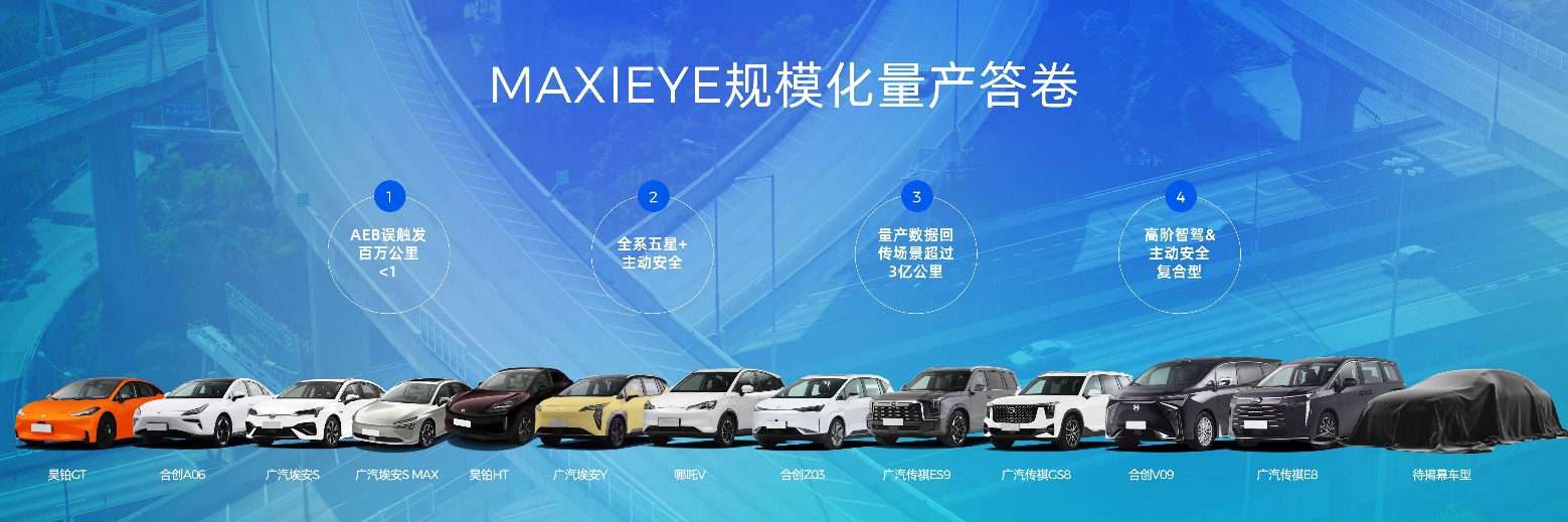 MAXIEYE规模化量产答卷.jpg