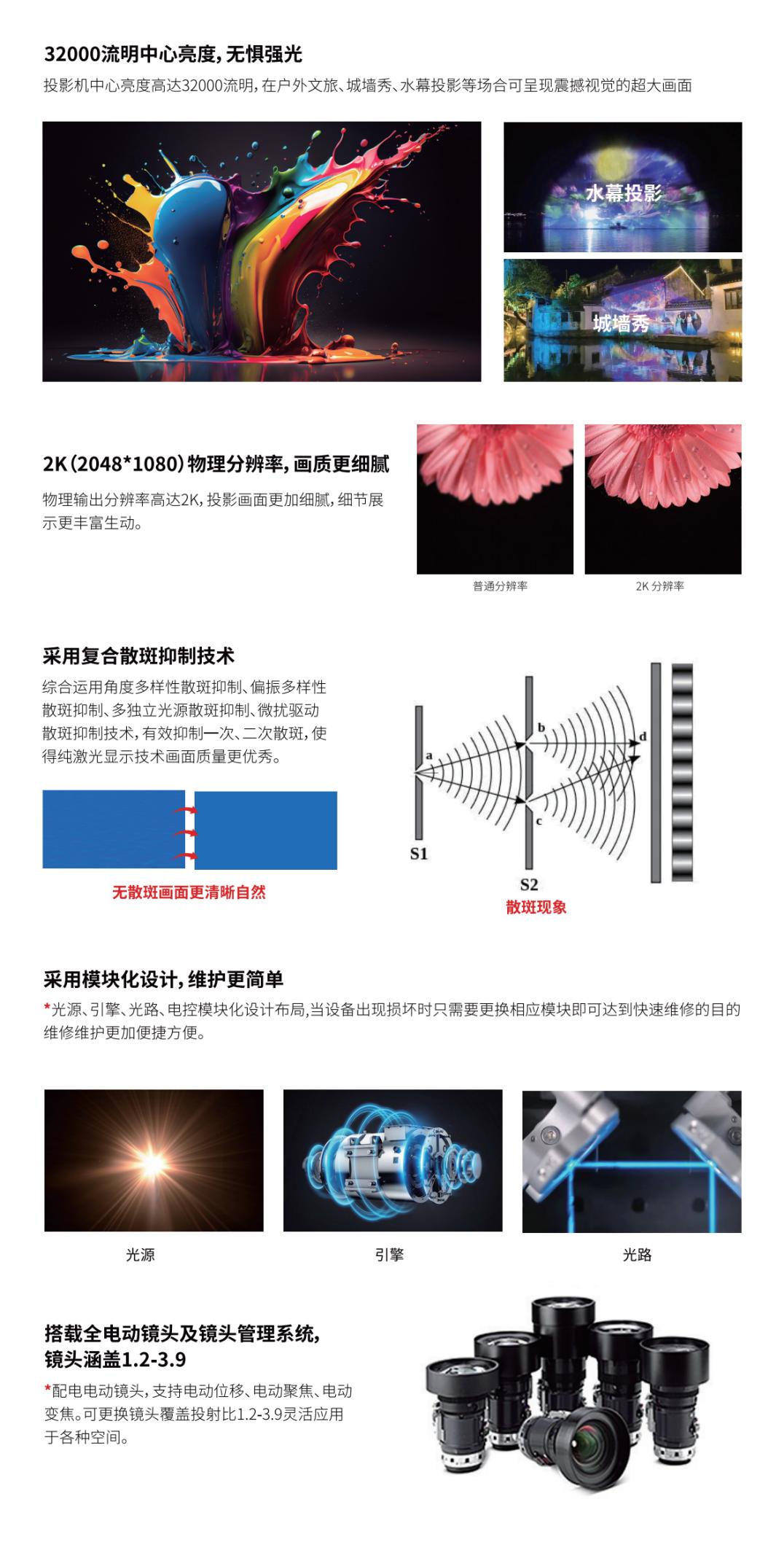 点击查看原始图片