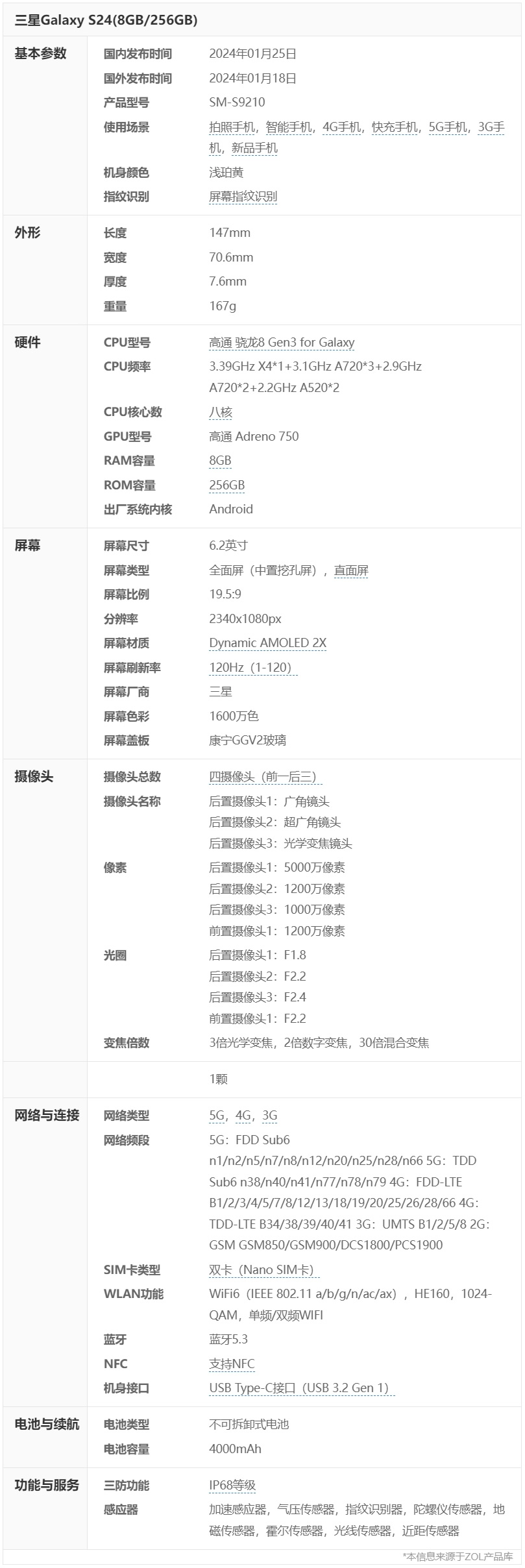 三星Galaxy S24详细参数.jpg