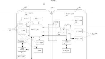 华为折叠屏最新专利公布：打破传统集中架构布局，将首发搭载华为Mate X6