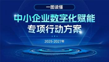 一图读懂《中小企业数字化赋能专项行动方案（2025—2027年）》