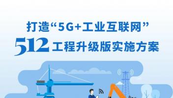 一图读懂《打造“5G+工业互联网”512工程升级版实施方案》