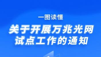 一图读懂《关于开展万兆光网试点工作的通知》