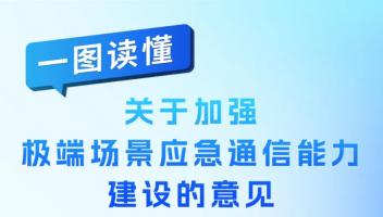 一图读懂《关于加强极端场景应急通信能力建设的意见》