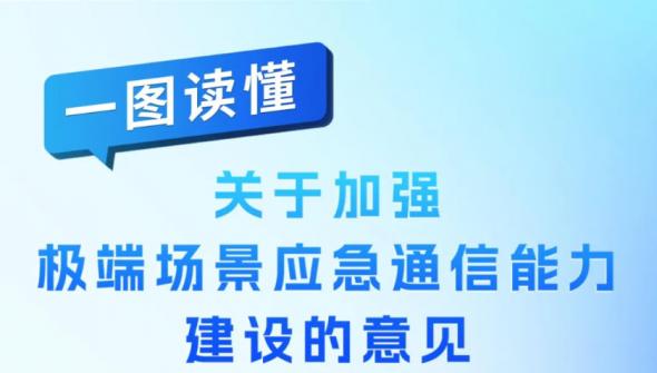 一图读懂《关于加强极端场景应急通信能力建设的意见》