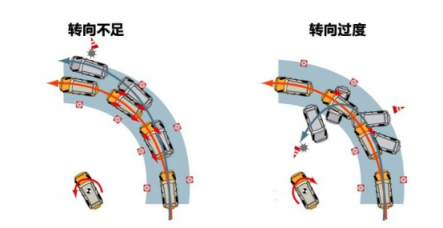 High玩平安夜的背后，是谁一直在守护你？